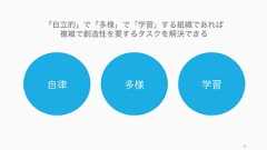 96チームをワーク (機能) させるのは大変だからこそ良いチームワークを持つチームには大きなアドバンテージがある 
