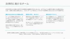 全てにおいて良いチームというものが存在するわけではなく、タスクやプロジェクトの種類によって、良いチームの形態は変わってくることが多い。98良いチーム はタスクの種類で異なるタスクのサイズや期間大：数年かかるプロジェクト橋の建設など (ただし 1 年以上になると失敗率が上がるので注意)中：数ヶ月かかるプロジェクトソフトウェア開発やイベント、戦略資料小：数日小さな機能の実装や小さな資料作り極小：数時間から数分メールの返信（ほぼ個人でできるもの）タスクに必要な創造性と確実性確実性確実かつ迅速なオペレーションが求められる。要件が変わることはほとんどない。Checklist などを活用した、間違いのない実行が求められる。この場合、金銭的報酬が効果的になる (Ariely, 2008)。創造性答えの見つかっていない問題や、問題自体がわかっていない状況に対してアプローチする場合。途中での変更可能性も高い。この場合は金銭的報酬はむしろ逆効果で、内発的動機が求められる (同上)。目的今すぐの利益（成功率：高）すでに仕組みがほとんど出来上がっているビジネスモデルに対して、早い段階で利益を最大化するような目的で組まれるチーム。将来の利益（成功率：低）まだビジネスモデルが出来上がっておらず、様々な模索を繰り返しながら、将来的な利益を作る目的で組まれるチーム。 