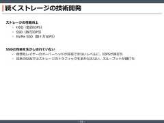 ‐ 11 ‐続くストレージの技術開発ストレージの性能向上• HDD（数百IOPS）• SSD（数万IOPS）• NVMe SSD（数十万IOPS）SSDの性能を生かし切れていない• 仮想化レイヤーのオーバーヘッドが許容できないレベルに。IOPSが頭打ち• 旧来のSANではストレージのトラフィックをまかなえない。スループットが頭打ち 