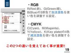 19!・RGBR(Red:赤)、G(Green:緑)、B(Blue)の3原色で加法混色を使い色を調整する設定。・CMYKC(Cyan)、M(Magenta)、Y(Yellow)、K(Key plate)の4色で減法混色を使い色を調整する設定。この2つの違いを覚えておく事が重要!! 