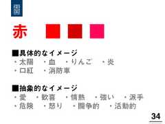 赤 ■ ■ ■34!■具体的なイメージ・太陽 ・血 ・りんご ・炎・口紅 ・消防車■抽象的なイメージ・愛 ・歓喜 ・情熱 ・強い ・派手・危険 ・怒り ・闘争的 ・活動的 