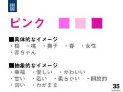 ピンク ■ ■ ■35!■具体的なイメージ・桜 ・桃 ・撫子 ・春 ・女性・赤ちゃん■抽象的なイメージ・幸福 ・優しい ・かわいい ・甘い ・若い ・柔らかい ・開放的・弱い ・わがまま 