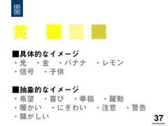 黄 ■ ■ ■37!■具体的なイメージ・光 ・金 ・バナナ ・レモン・信号 ・子供■抽象的なイメージ・希望 ・喜び ・幸福 ・躍動・暖かい ・にぎわい ・注意 ・警告・騒がしい 