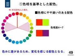 ①色相を基準とした配色。49!例：赤を基準とした場合。  ■色相にやや違いのある配色色相差4∼7色みに差があるため、変化を感じる配色となる。 