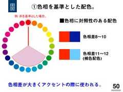 ①色相を基準とした配色。50!例：赤を基準とした場合。  ■色相に対照性のある配色色相差8∼10色相差が大きくアクセントの際に使われる。色相差11∼12(補色配色) 