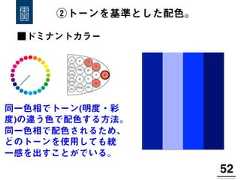 ②トーンを基準とした配色。52!■ドミナントカラー同一色相でトーン(明度・彩度)の違う色で配色する方法。同一色相で配色されるため、どのトーンを使用しても統一感を出すことがでいる。 
