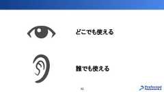 32どこでも使える誰でも使える 