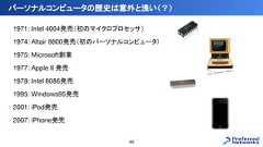 1971: Intel 4004発売（初のマイクロプロセッサ）1974: Altair 8800発売（初のパーソナルコンピュータ）1975: Microsoft創業1977: Apple II 発売1978: Intel 8086発売1995: Windows95発売2001: iPod発売2007: iPhone発売パーソナルコンピュータの歴史は意外と浅い（？）40 