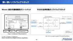 深い深いソフトウェアスタック45S. Jabin, S. Samak, K. Sokphyrum.How to Translate from English to Khmer using Moses.http://wiki.ros.org/ja/navigation/Tutorials/RobotSetupMoses: 統計的機械翻訳のツールキット ROSの自律移動のソフトウェアスタック 