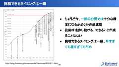 挑戦できるタイミングは一瞬56http://blog.livedoor.jp/lunarmodule7/archives/4504511.html● ちょうど今、一部の分野では十分な精度になるかどうかの過渡期● 技術は進歩し続ける、できることが減ることはない● 挑戦できるタイミングは一瞬、早すぎても遅すぎてもだめ 