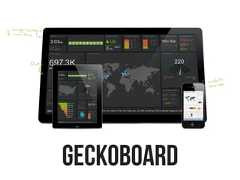 GECKOBOARD 