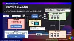 サイエンス領域におけるMLOpsの取り組み #yjtc