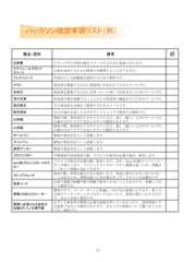 21ハッカソン確認事項リスト（例）備品・資料 備考 企画書 スタッフ内で全体の場をイメージするために重要になります。スケジュールやガントチャート企画を成功するための段取りを整理することができます。プレスリリース 外部向けに企画概要を説明するための資料です。チラシ 参加者を募集するために視覚的に告知を行うためのツールです。告知文 参加者を募集するために文章（メール等）で告知を行うためのツールです。受付名簿 参加者の数を把握することと当日の参加者の確認を行うためのツールです。案内掲示 当日参加者を会場まで誘導するためのツールです配布資料 当日の流れを記したものやワークショップで使用する資料です。A4用紙開発の際、参加者がメモやイラストなど、書く（描く）ためのツールです。白紙の方がアイデアを出しやすい可能性もあります。A3用紙開発の際、参加者がメモやイラストなど、書く（描く）ためのツールです。白紙の方がアイデアを出しやすい可能性もあります。ボールペン 開発の筆記用具として設置します。サインペン 開発の筆記用具として設置します。紙用マーカー 開発の筆記用具として設置します。プロジェクター 中間発表や成果発表の際、スライドの映写が必要な場合、使用します。Mac用プロジェクターコネクタースライドの映写が必要な際、使用します。近年、Apple社製のパソコンユーザーが増えており、プロジェクターのケーブルと規格が違うため、準備をしておくと柔軟に対応できます。ストップウォッチ発表の際、時間を測るために使用します。発表に夢中になると気づかないことがあるため、時間が経つと音が鳴るキッチンタイマーがお勧めです。延長コード会場で電源が距離や数の問題で使用できないこともあるので、常備しておくと便利です。無線LANおよびルーター開発の中で、インターネットに快適につなげるか重要になります。多くの会場でインターネットがつながってなかったり、速度が遅かったりするので、あると非常に便利です。開発に必要となる技術が記載されている専門書必ずしも参加者が開発に必要な技術を持っていなかったり、普段得意とする技術ではない可能性があります。あるとその技術について調べることができ、便利です。 