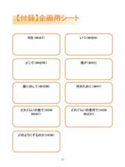 何を（WHAT） いつ（WHEN）どこで（WHERE） 誰が（WHO）誰に対して（WHOM） 何のために（WHY）どれくらいの数で（HOWMANY）どれぐらいの費用で（HOWMUCH）どのようにするのか（HOW）26【付録】企画用シート 