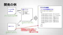 開発の例ブラウザの解釈テンプレHTML+JavaScriptHTMLファイルimport<gnav><a href=”..”>ホーム</a><a href=”..”>ニュース</a><a href=”..”>製品</a><a href=”..”>企業</a><a href=”..”>採用</a><a href=”..”>お問い合わせ</a></gnav>フロントエンドエンジニアが開発（パース&DOM再構築後のHTML）<nav id=”gnav” role=”navigation”><ul><li class=”gnav01”><a href=”..”>ホーム</a></li><li class=”gnav02”><a href=”..”>ニュース</a></li>(テンプレートはWebデザイナが触ることもある)<li class=”gnav03”><a href=”..”>製品</a></li><li class=”gnav04”><a href=”..”>企業</a></li><li class=”gnav05”><a href=”..”>採用</a></li>マークアップエンジニアorWebデザイナーがマークアップlink</ul></nav>CSSファイルマークアップエンジニアorWebデザイナーがスタイリング<li class=”gnav06”><a href=”..”>お問い合わせ</a></li>再構築後のHTMLを想定してCSSを記述する必要がある。→慣れるまで大変 