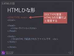HTMLひな形 Follow me Twitter @sprechchor44 12 2.HTMLの話 <!DOCTYPE html> <html> ! <head> <title>タイトル</title> </head> ! <body> これはHTMLで記述されたファイルです．<br> </body> ! </html> DOCTYPE宣言： HTML5の文書だよ と宣言する  