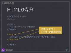 HTMLひな形 Follow me Twitter @sprechchor44 15 2.HTMLの話 <!DOCTYPE html> <html> ! <head> <title>タイトル</title> </head> ! <body> これはHTMLで記述されたファイルです．<br> </body> ! </html> BODYタグ： HTML文書の内容  