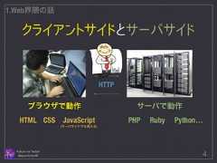 クライアントサイドとサーバサイド Follow me Twitter @sprechchor44 4 1.Web界隈の話 HTTP ブラウザで動作サーバで動作 HTML CSS JavaScript (サーバサイドでも使える) PHP Ruby Python…  