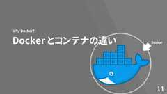 Docker とコンテナの違いWhy Docker?11Docker 