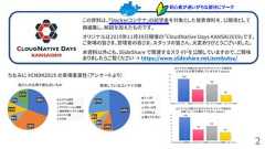 2この資料は、「Dockerコンテナ」の初学者を対象とした発表資料を、公開用として再編集し、解説を加えたものです。オリジナルは2019年11月28日開催の「CloudNative Days KANSAI2019」です。ご来場の皆さま、登壇者の皆さま、スタッフの皆さん、大変ありがとうございました。本資料以外にも、SlideShare で関連するスライドを公開していますので、ご興味ありましたらご覧ください → https://www.slideshare.net/zembutsu/ちなみに #CNDK2019 の来場者属性（アンケートより）初心者が迷いがちな部分にマーク 