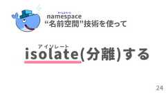 24isolate(分離)するア イ ソ レ ー ト“名前空間”技術を使ってnamespaceネームスペース 