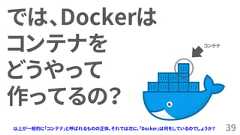 39では、Dockerはコンテナをどうやって作ってるの？以上が一般的に「コンテナ」と呼ばれるものの正体。それでは次に、「Docker」は何をしているのでしょうか？コンテナ 