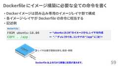 DockerfileDockerfile にイメージ構築に必要な全ての命令を書く• Ｄockerイメージは読み込み専用のイメージレイヤ群で構成• 各イメージ・レイヤが Dockerfile の命令に相当する• 記述例59FROM ubuntu:18.04COPY . /app← “ubuntu:18.04”のイメージから、レイヤを作成← “.” ディレクトリを、コンテナの “/app” にコピーレイヤは親子関係を持ち、依存・参照Dockerfile は上の行から順番に処理が進みます。 