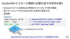 DockerfileDockerfile にイメージ構築に必要な全ての命令を書く• Ｄockerイメージは読み込み専用のイメージレイヤ群で構成• 各イメージ・レイヤが Dockerfile の命令に相当する• 記述例60FROM ubuntu:18.04COPY . /appRUN make /app← “ubuntu:18.04”のイメージから、レイヤを作成← “.” ディレクトリを、コンテナの “/app” にコピー← コンテナ内で “meke /app” を実行レイヤは親子関係を持ち、依存・参照Dockerfileがなくても、「docker history」コマンドでイメージの内容を調べられます。 