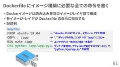 DockerfileDockerfile にイメージ構築に必要な全ての命令を書く• Ｄockerイメージは読み込み専用のイメージレイヤ群で構成• 各イメージ・レイヤが Dockerfile の命令に相当する• 記述例61← “ubuntu:18.04”のイメージから、レイヤを作成← “.” ディレクトリを、コンテナの “/app” にコピー← コンテナ内で “meke /app” を実行← コンテナ実行時、デフォルトで実行するコマンドとして”python /app/app.py” を指定FROM ubuntu:18.04COPY . /appRUN make /appCMD python /app/app.py 