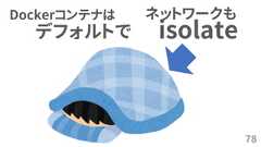 78デフォルトで isolateネットワークもDockerコンテナは 