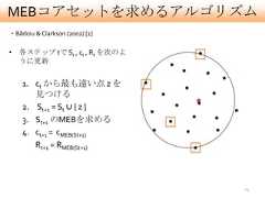 MEBコアセットを求めるアルゴリズム・Bãdoiu & Clarkson (2002) [1]• 各ステップ tで St , ct , Rt を次のよ  うに更新    1. ct から最も遠い点 z を       見つける    2. St+1 = St ∪ { z }    3. St+1 のMEBを求める    4. ct+1 = cMEB(St+1)       Rt+1 = RMEB(St+1)                                24 