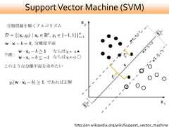 Support Vector Machine (SVM)分類問題を解くアルゴリズム        分離超平面            ならば yi = 1 ●予測：                                            ξj            ならば yi = -1 ◯このような分離平面を求めたい                                         ξi           であれば正解                                                                  6                     http://en.wikipedia.org/wiki/Support_vector_machine 