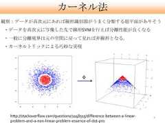 カーネル法観察：データが高次元にあれば線形識別器がうまく分類する超平面がありそう・データを高次元に写像した先で線形SVMを行えば分離性能が良くなる・一般に分離境界は元の空間に戻って見れば非線形となる.・カーネルトリックによる巧妙な実現                                          φ  http://stackoverflow.com/questions/1148513/difference-between-a-linear-   8  problem-and-a-non-linear-problem-essence-of-dot-pro 