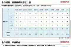 奇瑞“吞掉”东南汽车