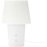 無印良品 水を使わないアロマディフューザー MJ-HBAL1 LA1O3A3A