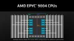 epyc memory nodes