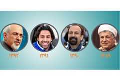 مخاطبان خبر آنلاین در چهار دوره گذشته چه کسانی را به عنوان چهره سال انتخاب کردند؟ 