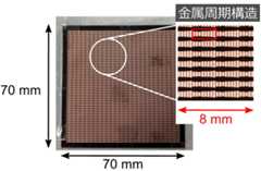 「ビヨンド5G」電波の通り道を作る。産総研が開発した「反射板」の実力
