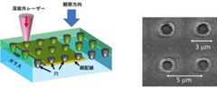 半導体基板に3㎛の穴、東大などがレーザー加工技術を開発した意義
