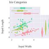 Setting the Title, Legend Entries, and Axis Titles