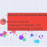 Hover Text and Formatting