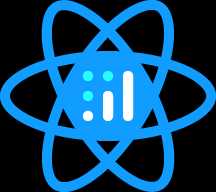 React Plotly.js
