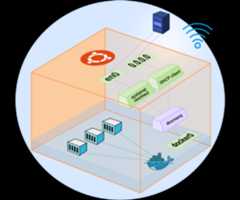 Docker container DNS resolution issue in air-gapped network