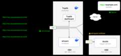 Docker DNS issue in air-gapped network