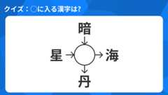◯に入る漢字はなんでしょう？４つのそれぞれの漢字と組み合わせると熟語になるよ。わかった人は答えを見てみてね。