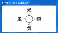 ◯に入る漢字はなんでしょう？４つのそれぞれの漢字と組み合わせると熟語になるよ。わかった人は答えを見てみてね。
