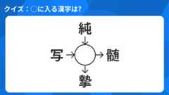 ◯に入る漢字はなんでしょう?4つのそれぞれの漢字と組み合わせると熟語になるよ。わかった人は答えを見てみてね。