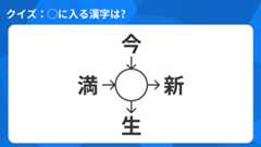 ◯に入る漢字はなんでしょう？４つのそれぞれの漢字と組み合わせると熟語になるよ。わかった人は答えを見てみてね。