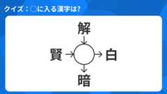 ◯に入る漢字はなんでしょう？４つのそれぞれの漢字と組み合わせると熟語になるよ。わかった人は答えを見てみてね。