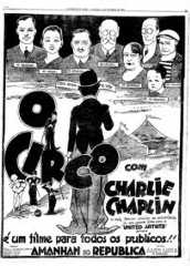 O Circo de Charlie Chaplin
